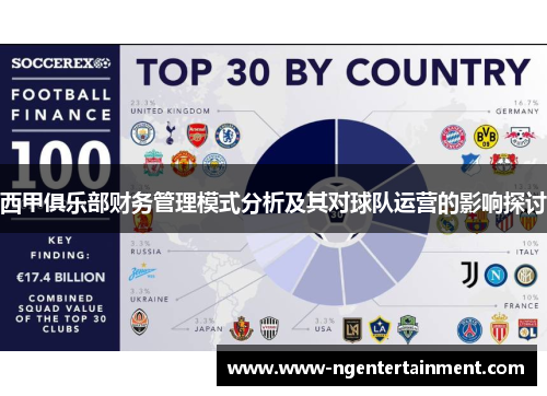 西甲俱乐部财务管理模式分析及其对球队运营的影响探讨