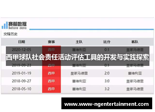西甲球队社会责任活动评估工具的开发与实践探索