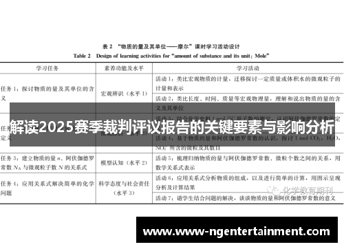 解读2025赛季裁判评议报告的关键要素与影响分析