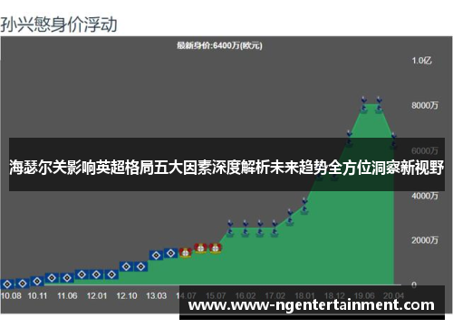 海瑟尔关影响英超格局五大因素深度解析未来趋势全方位洞察新视野