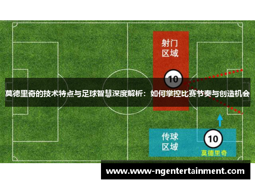 莫德里奇的技术特点与足球智慧深度解析：如何掌控比赛节奏与创造机会