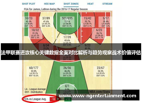 法甲联赛进攻核心关键数据全面对比解析与趋势观察战术价值评估