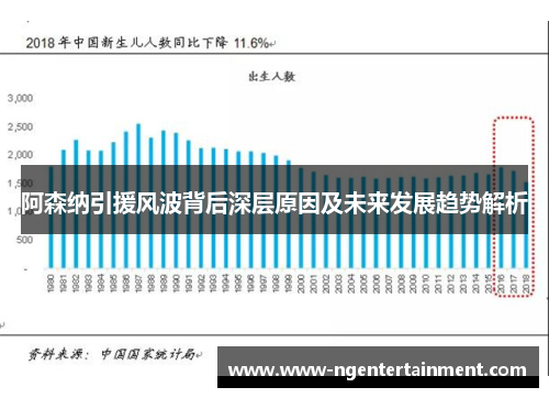 阿森纳引援风波背后深层原因及未来发展趋势解析